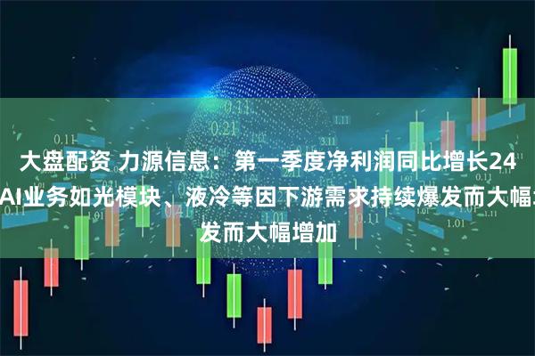 大盘配资 力源信息：第一季度净利润同比增长241% AI业务如光模块、液冷等因下游需求持续爆发而大幅增加